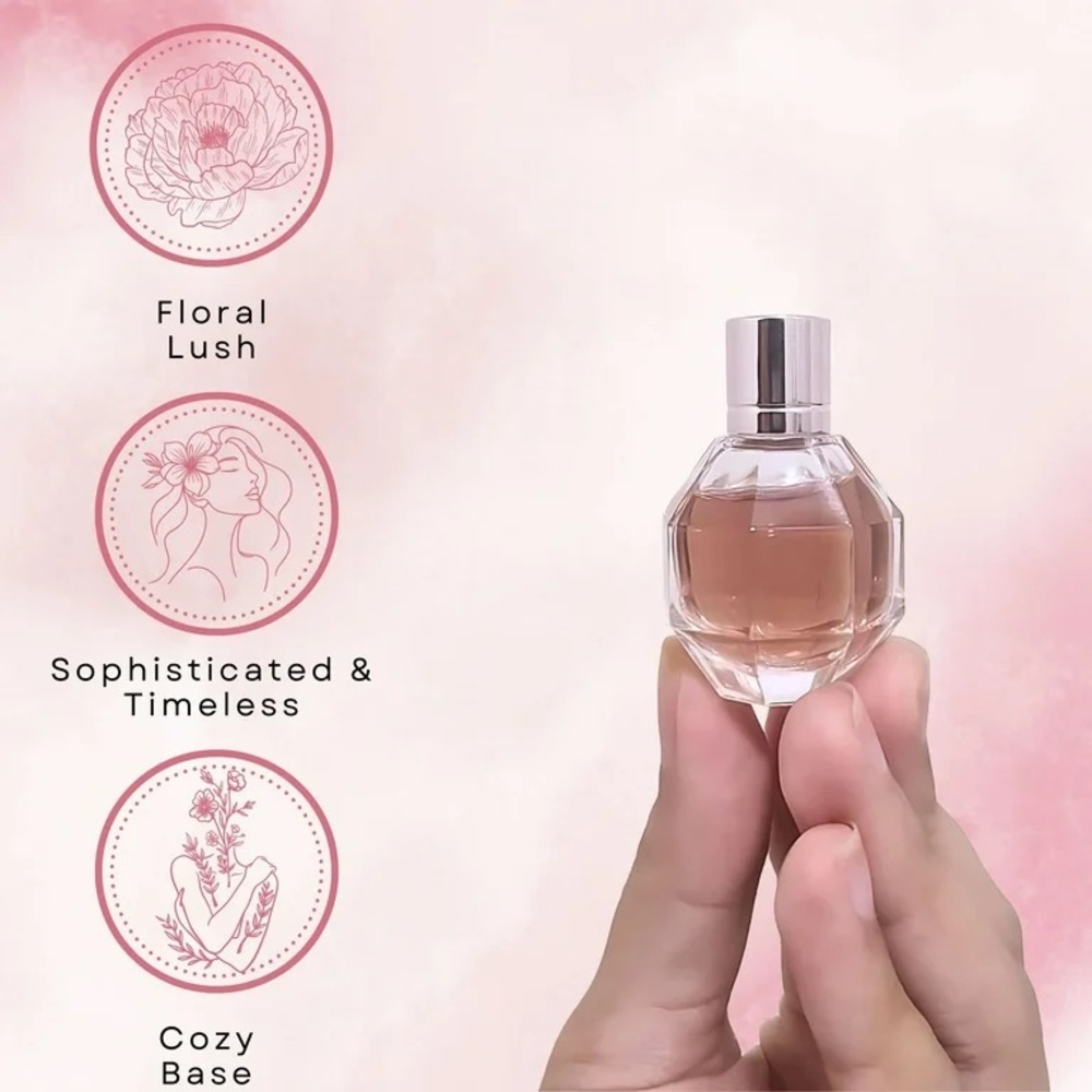Viktor & Rolf Flowerbomb Mini Scented Bottle Spray 7ml - Picture 3 of 6